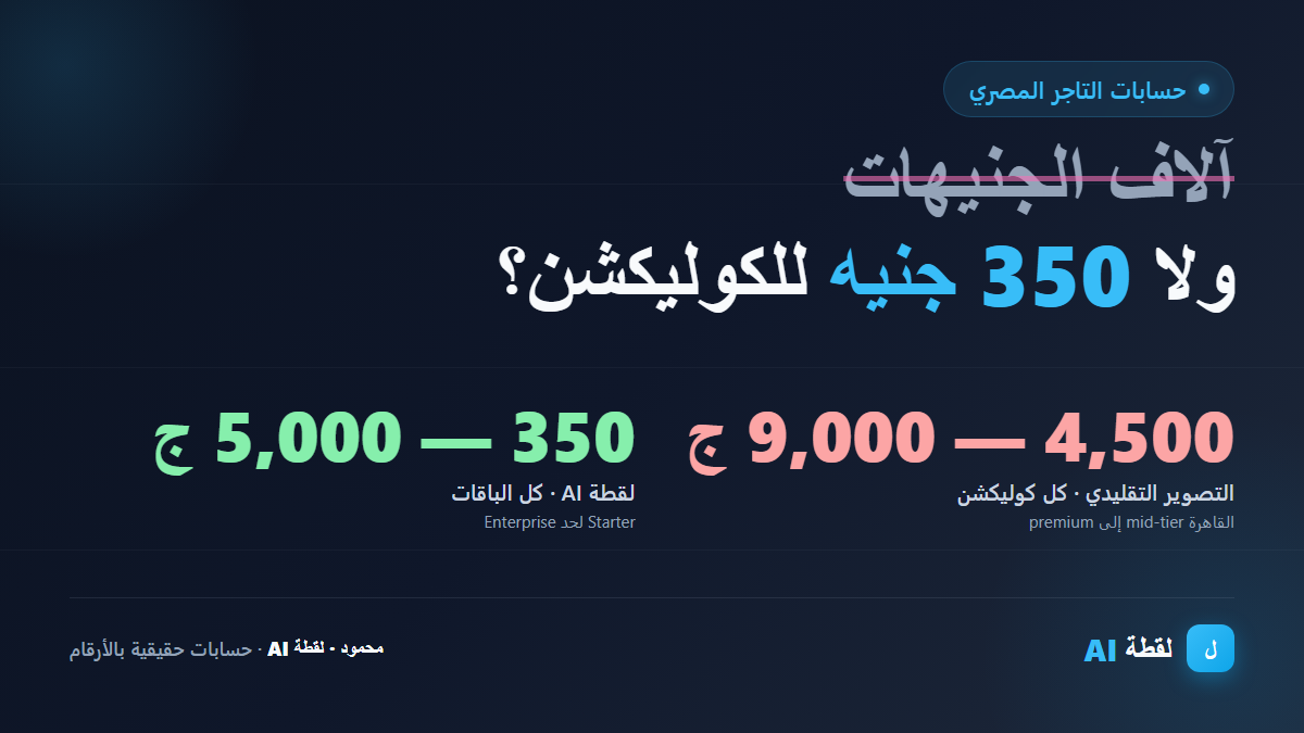 مقارنة بين تكلفة التصوير التقليدي (4,500-9,000 جنيه) ولقطة AI (350-5,000 جنيه) لكل كوليكشن ملابس أطفال