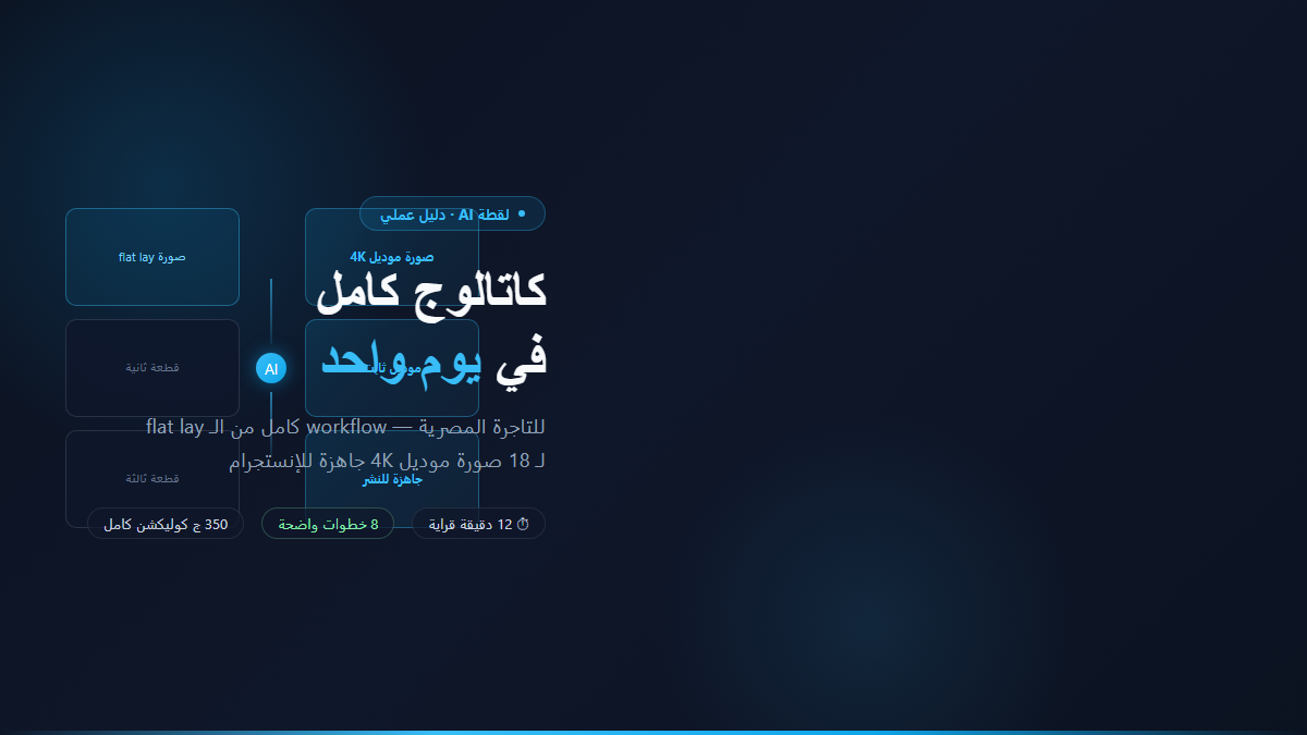 كاتالوج ملابس أطفال كامل جاهز لإنستجرام في يوم واحد — workflow لقطة AI