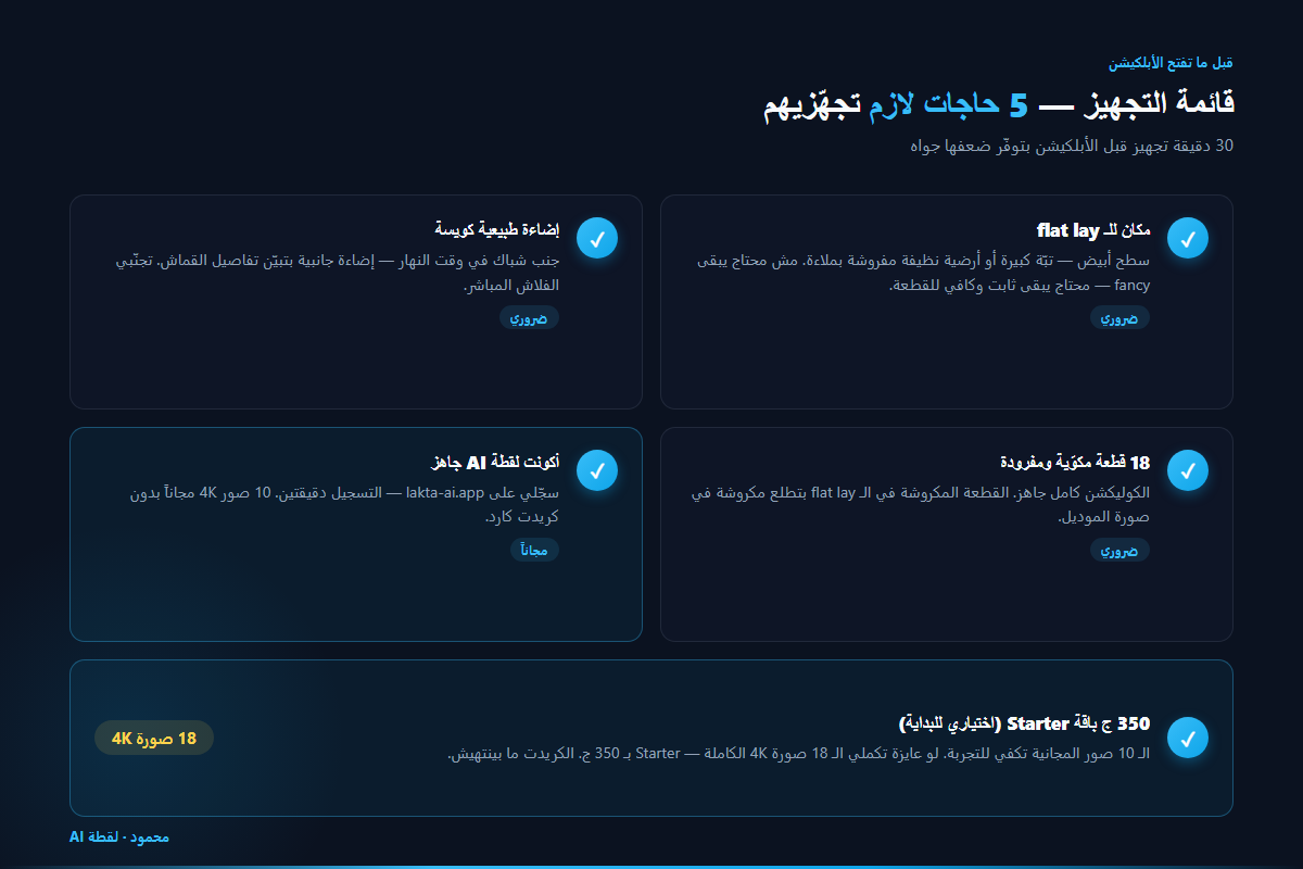 قائمة تجهيز workflow كاتالوج لقطة AI: مكان، إضاءة طبيعية، 18 قطعة ملابس، أكونت لقطة، 350 جنيه