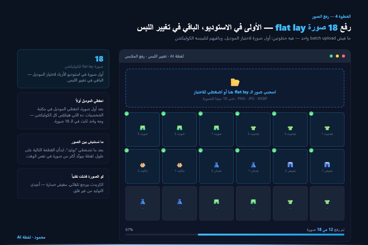 mockup لرفع 18 صورة flat lay في لقطة AI — شبكة ملفات مع منطقة drag and drop