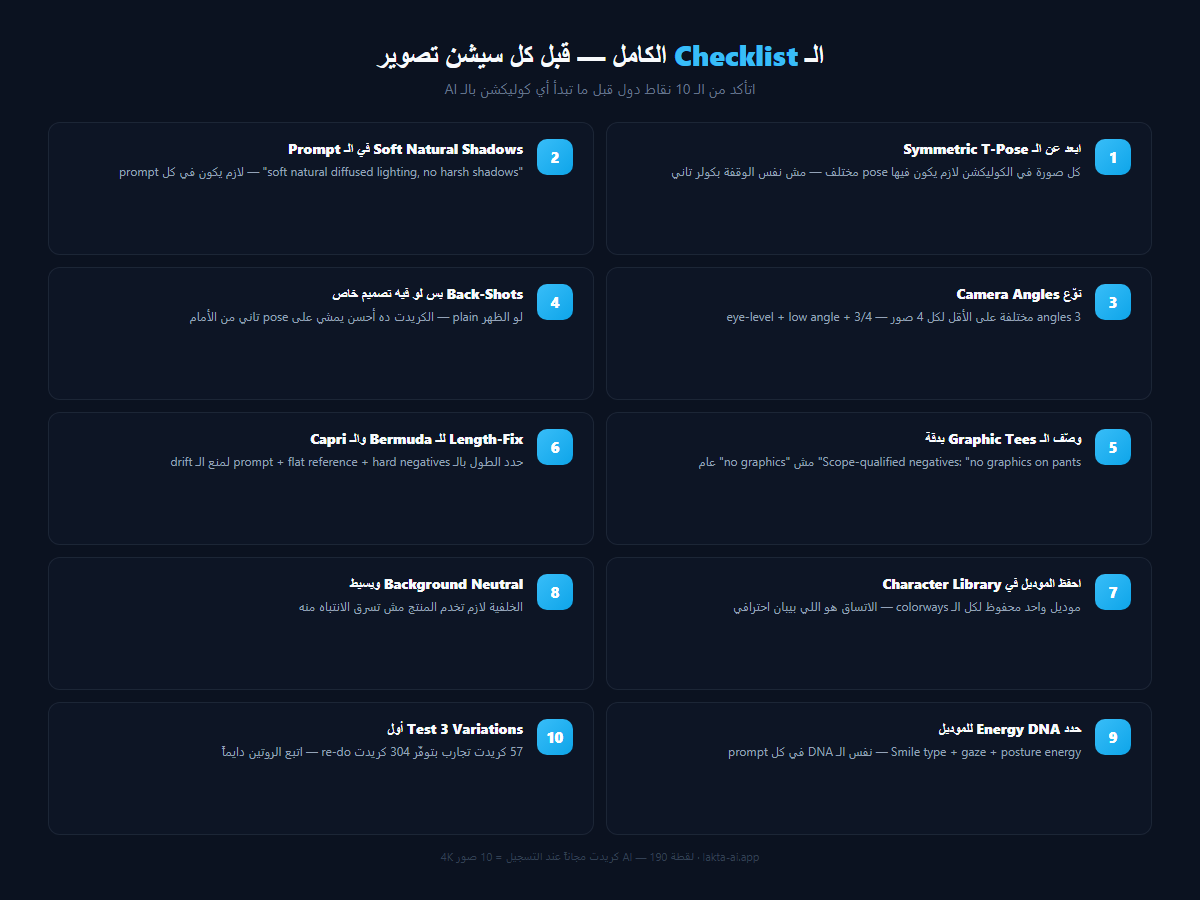 الـ 10 رولز كـ checklist مرئي لتصوير ملابس الأطفال بالـ AI بشكل طبيعي وليس مصطنع