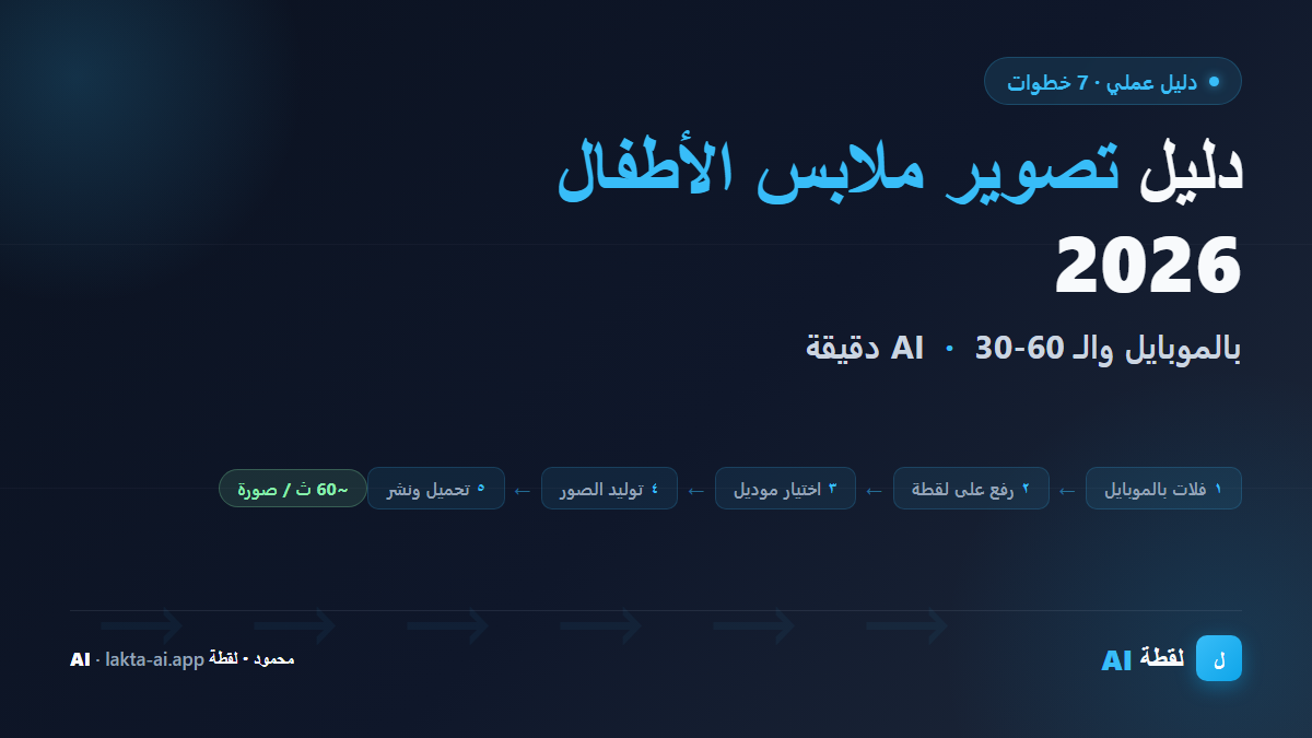 دليل تصوير ملابس الأطفال 2026 — بالموبايل والـ AI في 30-60 دقيقة