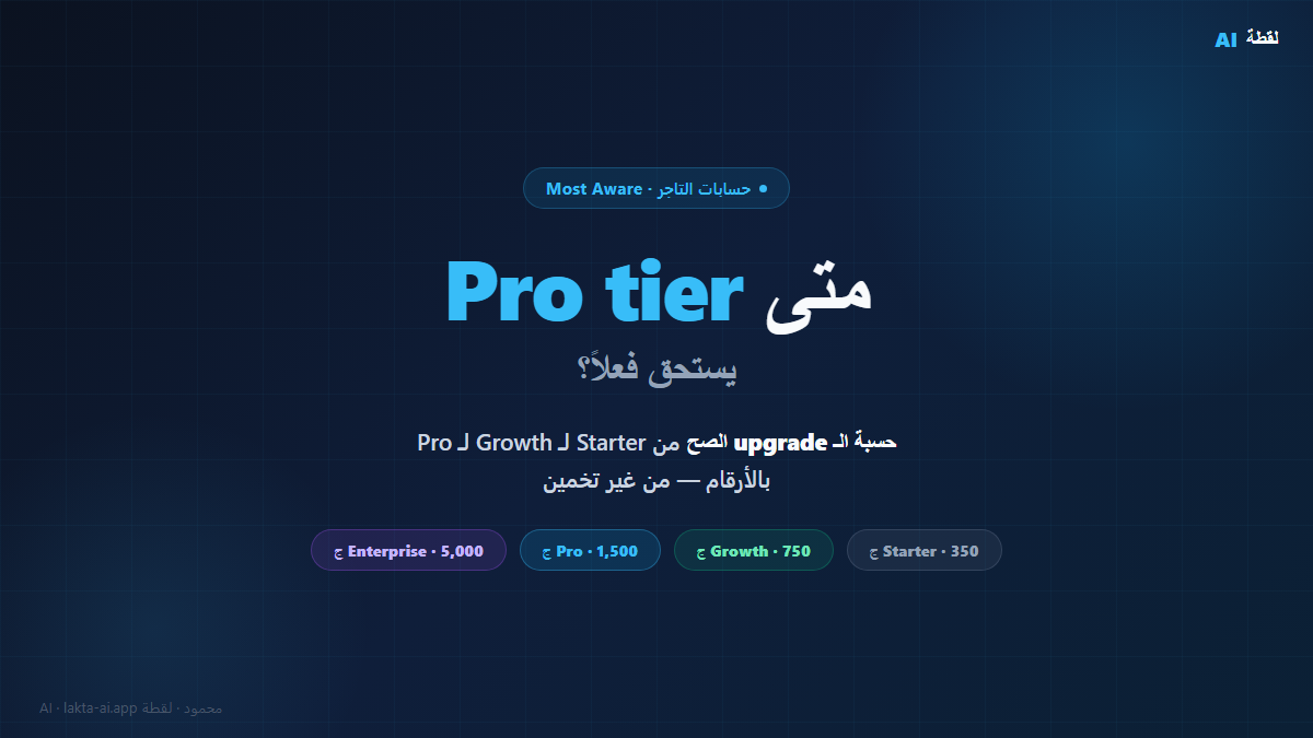 متى Pro tier يستحق — حسبة الـ upgrade من Starter لـ Growth لـ Pro في لقطة AI