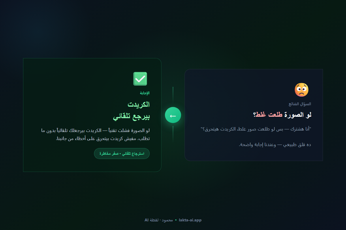 لو الصورة طلعت غلط في لقطة AI — الكريدت بيرجع تلقائي