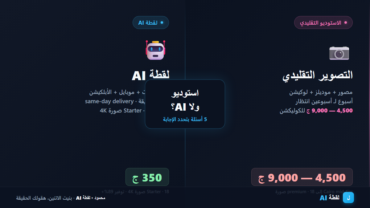 استوديو ولا AI؟ مقارنة بين تصوير الاستوديو التقليدي ولقطة AI لتجار ملابس الأطفال